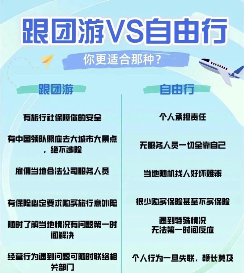 自由行是什么意思?让我们一起探索这个旅游方式的秘密。