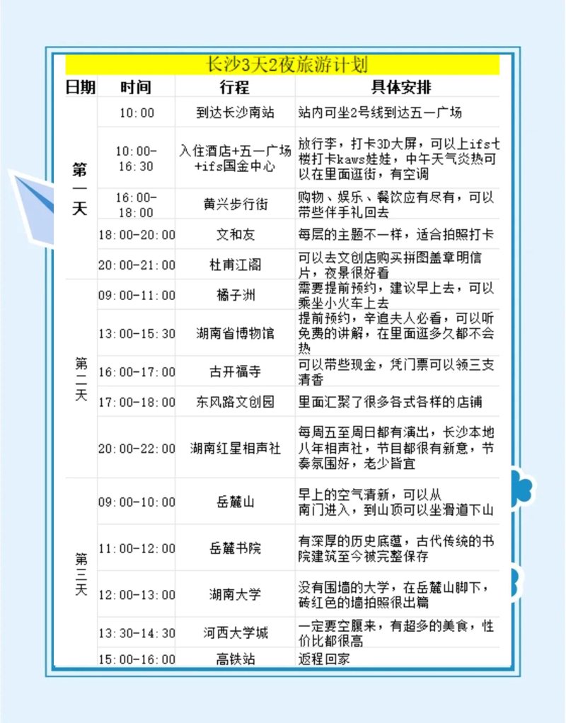 在选择旅行社时,您是否考虑过它的资质?今天就让我们一起来看看如何辨别一个合法合规的旅行社。